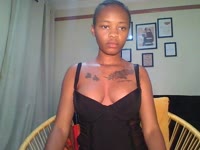 Am friendly, I love meeting new friends I also have a high sex drive(libido) . Am looking forward to being the best model here